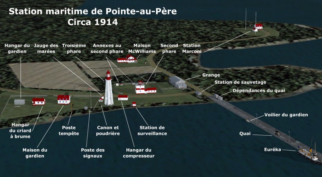 Modélisation de la station maritime de Pointe-au-Père vers 1914, par Jean-Pierre Fillion.